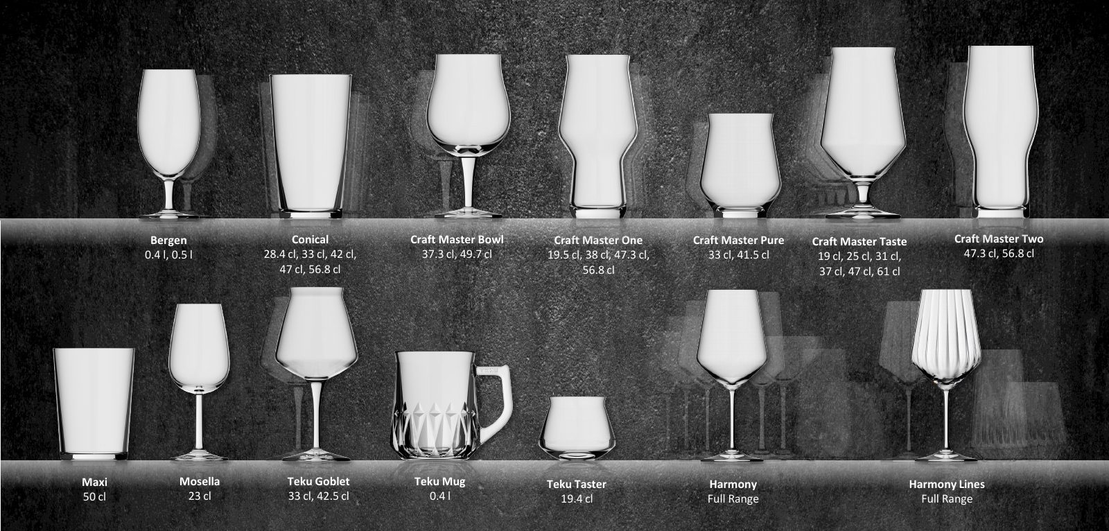 Rastal-glass på hylle: Bergen, Conical, Craft Master Bowl, One, Pure, Taste og Two, Maxi, Mosella, Teku Goblet, Teku Mug, Teku Taster, Harmony og Harmony Lines